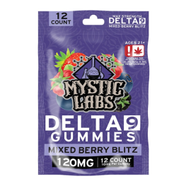 Delta 9 Gummies Mystic Labs