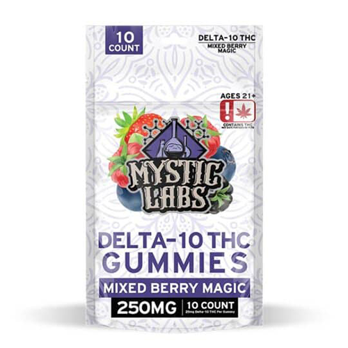 Delta 10 Gummies THC Legal